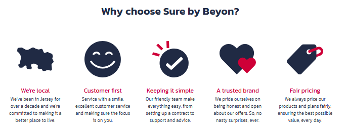 Bottom of Jersey page - Why choose Sure.png