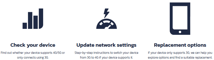 Bottom of JSY 3G FAQ's.png